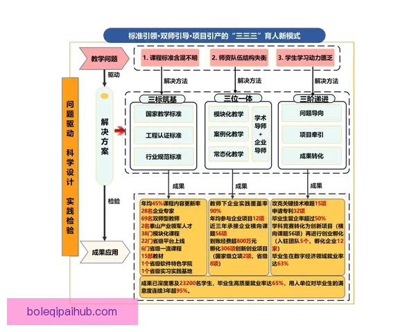 以马拉戈视角解读国家队主帅选择注重全力以赴的人才理念